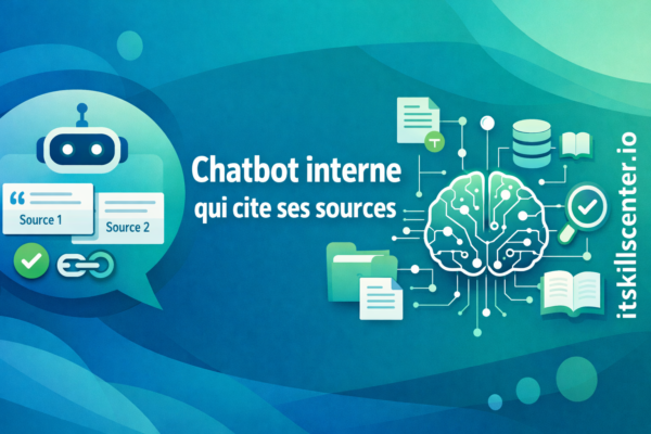 Formation complète en cybersécurité et protection des données