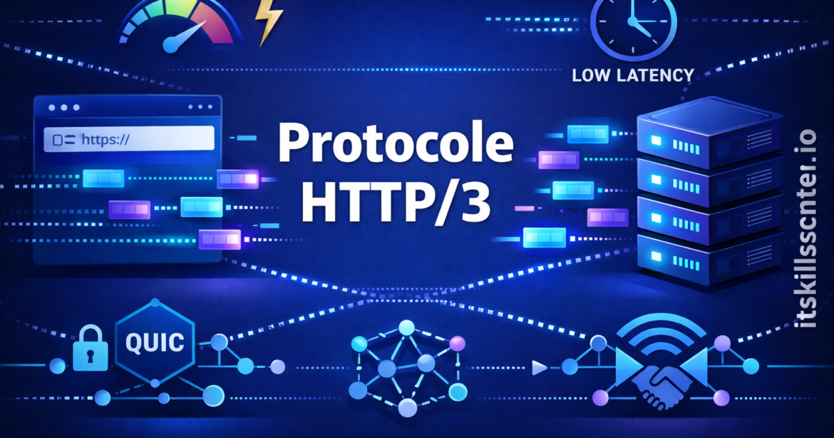 Comprendre le protocole HTTP/3 et QUIC : ce qui change concrètement pour le web