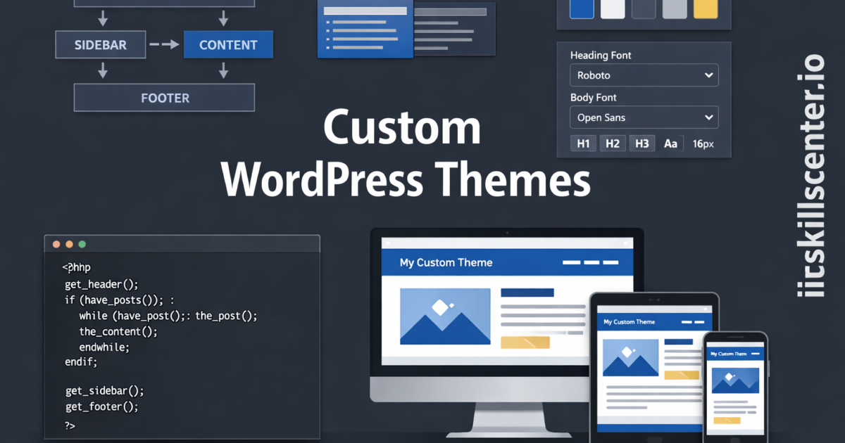 إنشاء قوالب ووردبريس مخصصة من الصفر: تسلسل القوالب وكود PHP وتصميم متجاوب