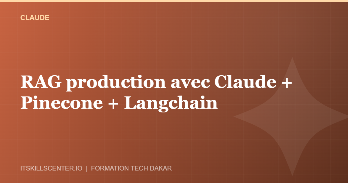 Miniature - RAG production avec Claude + Pinecone + Langchain