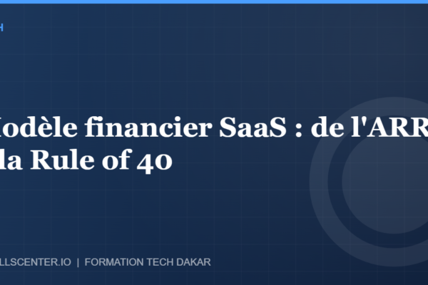Miniature - Modèle financier SaaS : de l'ARR à la Rule of 40